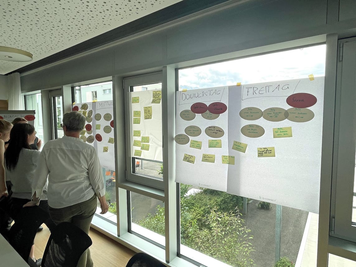 Das Lingerie-Team im Workshop: Eigene Prozesse im Fokus und gemeinsam an Verbesserungen arbeiten – gelebte Mitgestaltung.